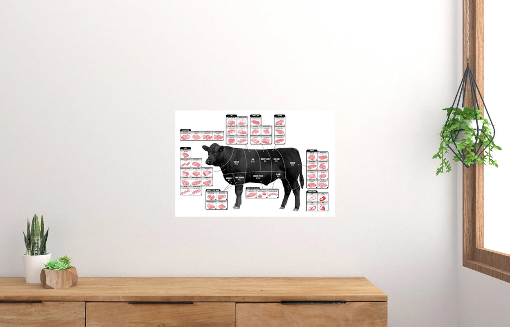 Beef Butcher Chart Poster 24x36 W21049