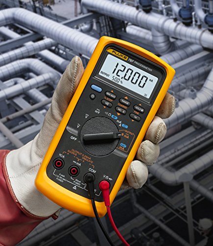 ProcessMeter X73261