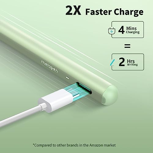 Stylus Pen with Palm Rejection for iPad X662