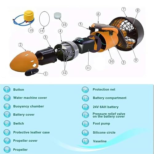 500W Waterproof Electric Underwater Propeller C78386