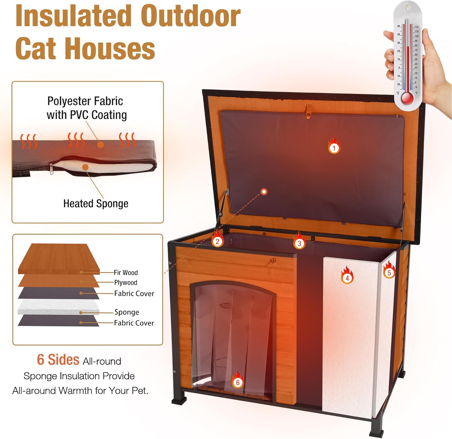 Insulated Dog Kennel with Elevated Floor J278