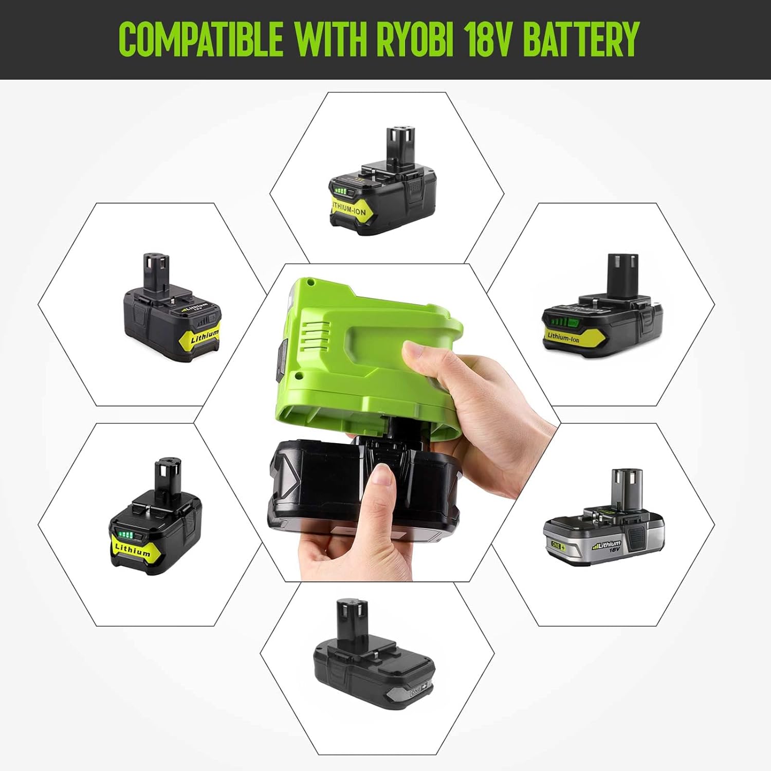 Portable Power Inverter Generator 150 Watt for 18V Battery to 110v/120v AC Output with USB Charger Adapter and LED Light Q747194