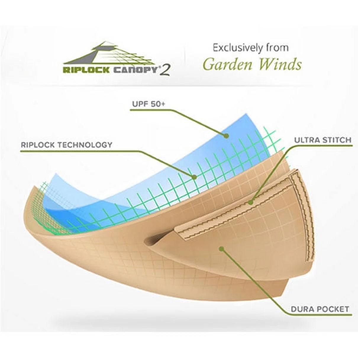 Replacement Canopy Top for Swing D78434