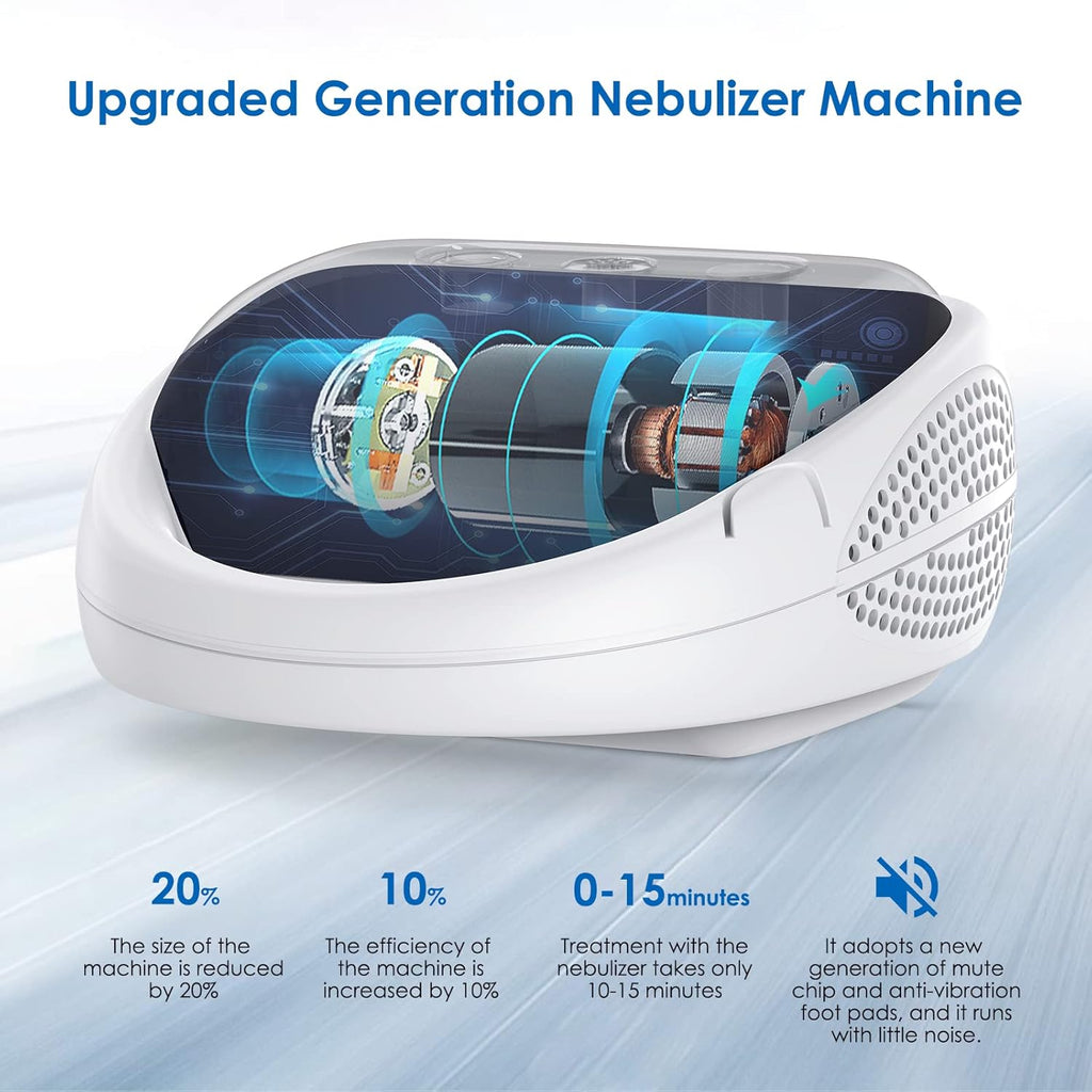 Adjustable Desktop Nebulizer Machine with 3 Masks and 1 Mouthpiece K591