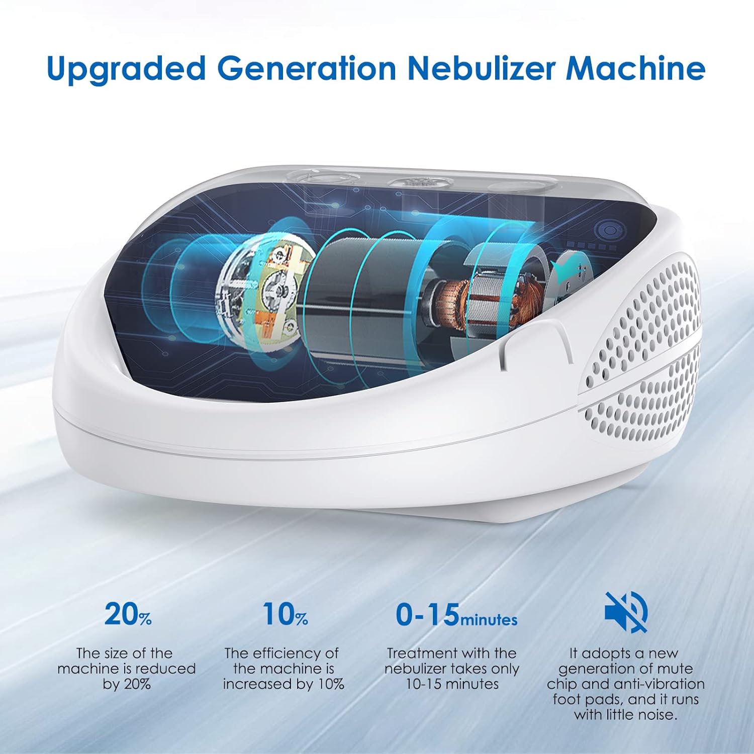 Adjustable Desktop Nebulizer Machine with 3 Masks and 1 Mouthpiece K591