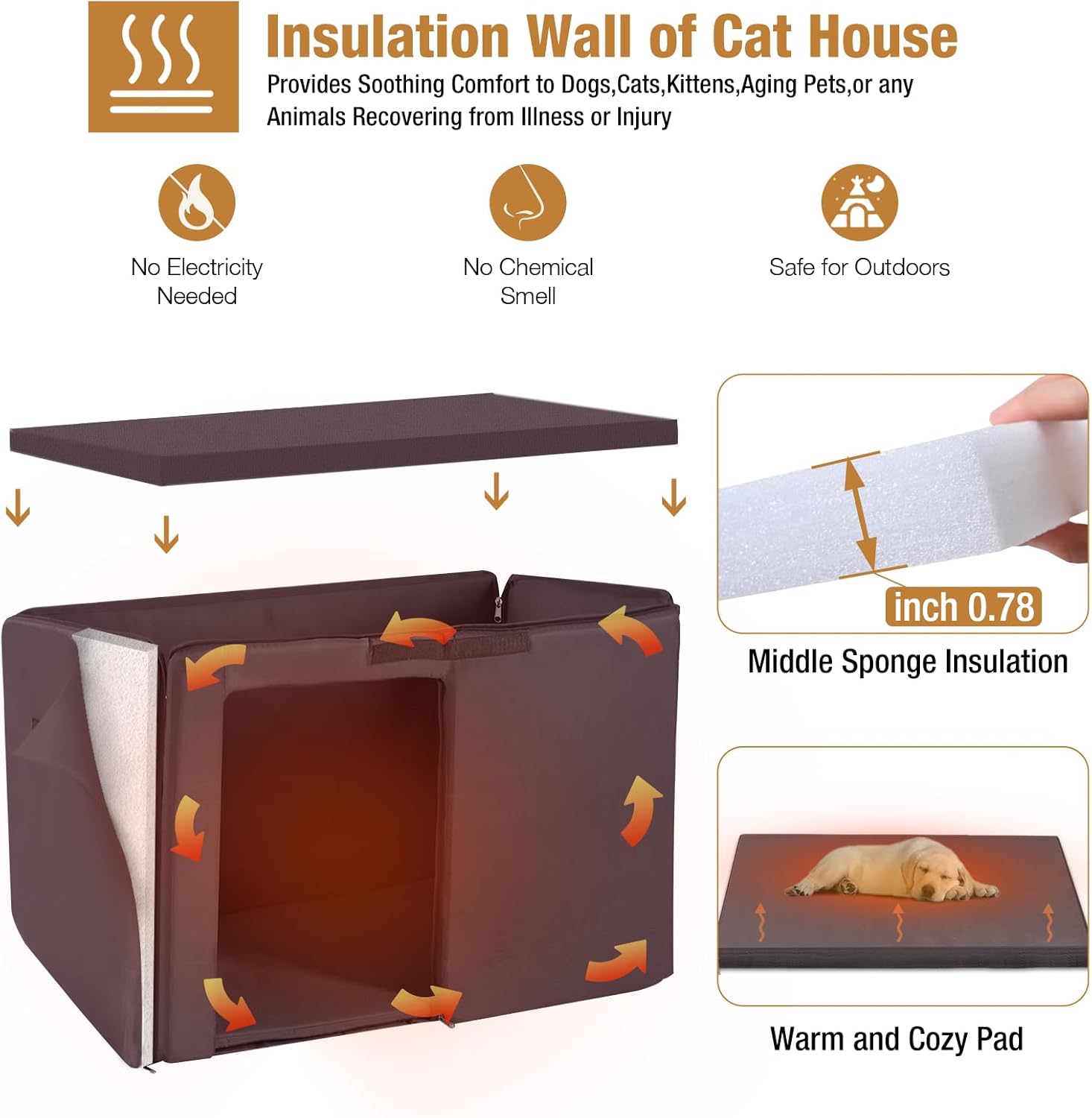 Insulated Dog Kennel with Elevated Floor J278
