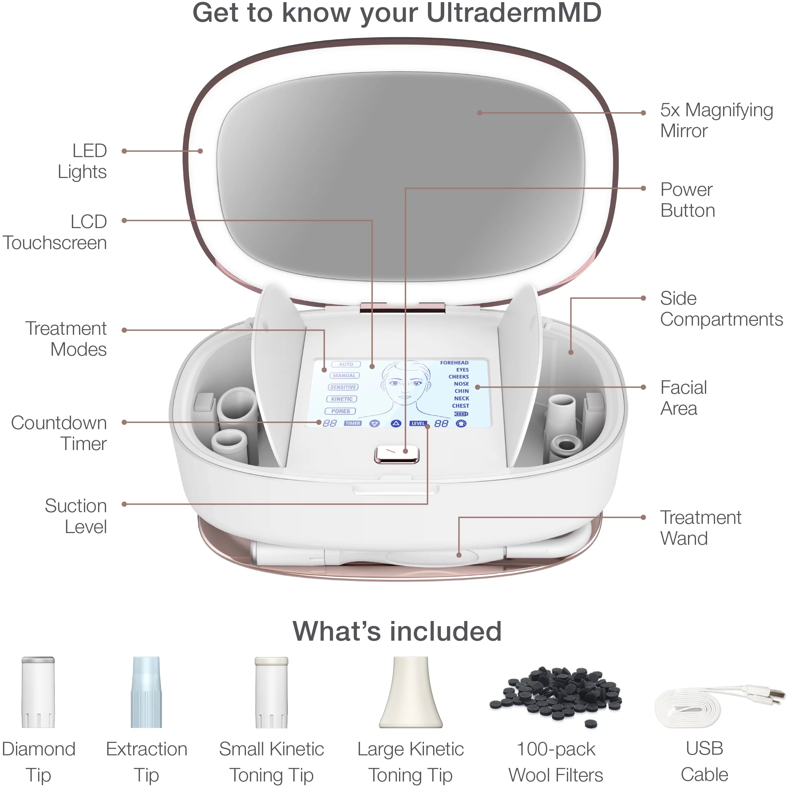 3 in 1 Microdermabrasion Machine with Diamond Tips - White F791