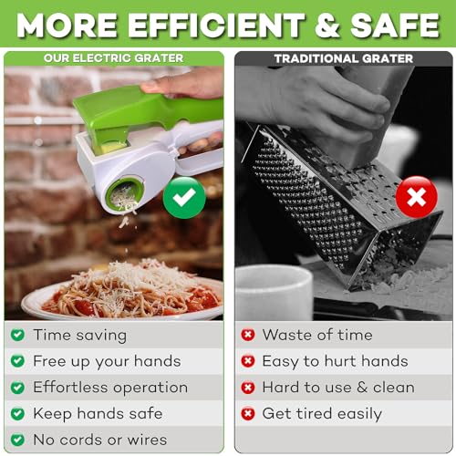 Red Electric Handheld Rotary Cheese Grater Slicer C528493