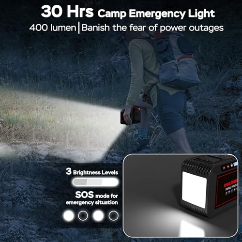 Portable Power Station 88Wh Lithium Battery Solar Generator with AC Outlet 120W Peak Power Bank I634036