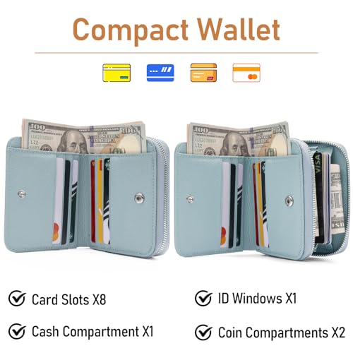 Slim RFID Blocking Credit Card Holder with ID Window C793