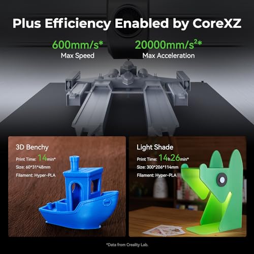 3D Printer, Printing Size 8.66x8.66x9.84 inch T51494