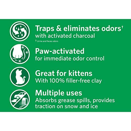 Non-Clumping Scented Cat Litter, 14 Pounds P28967
