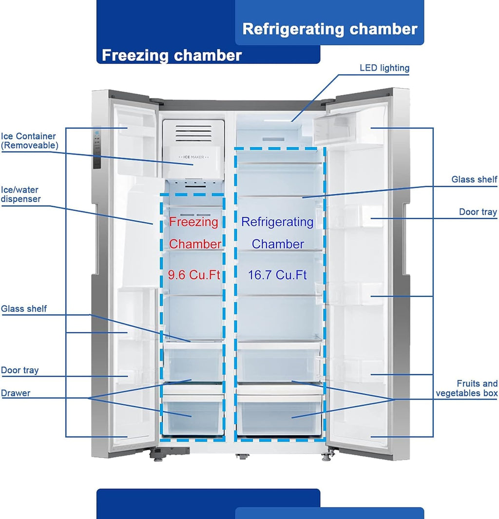 36 Inch French Door Refrigerator 26.3 Cu.Ft Freestanding with Auto Ice Maker and Water Dispenser Stainless Steel G39543
