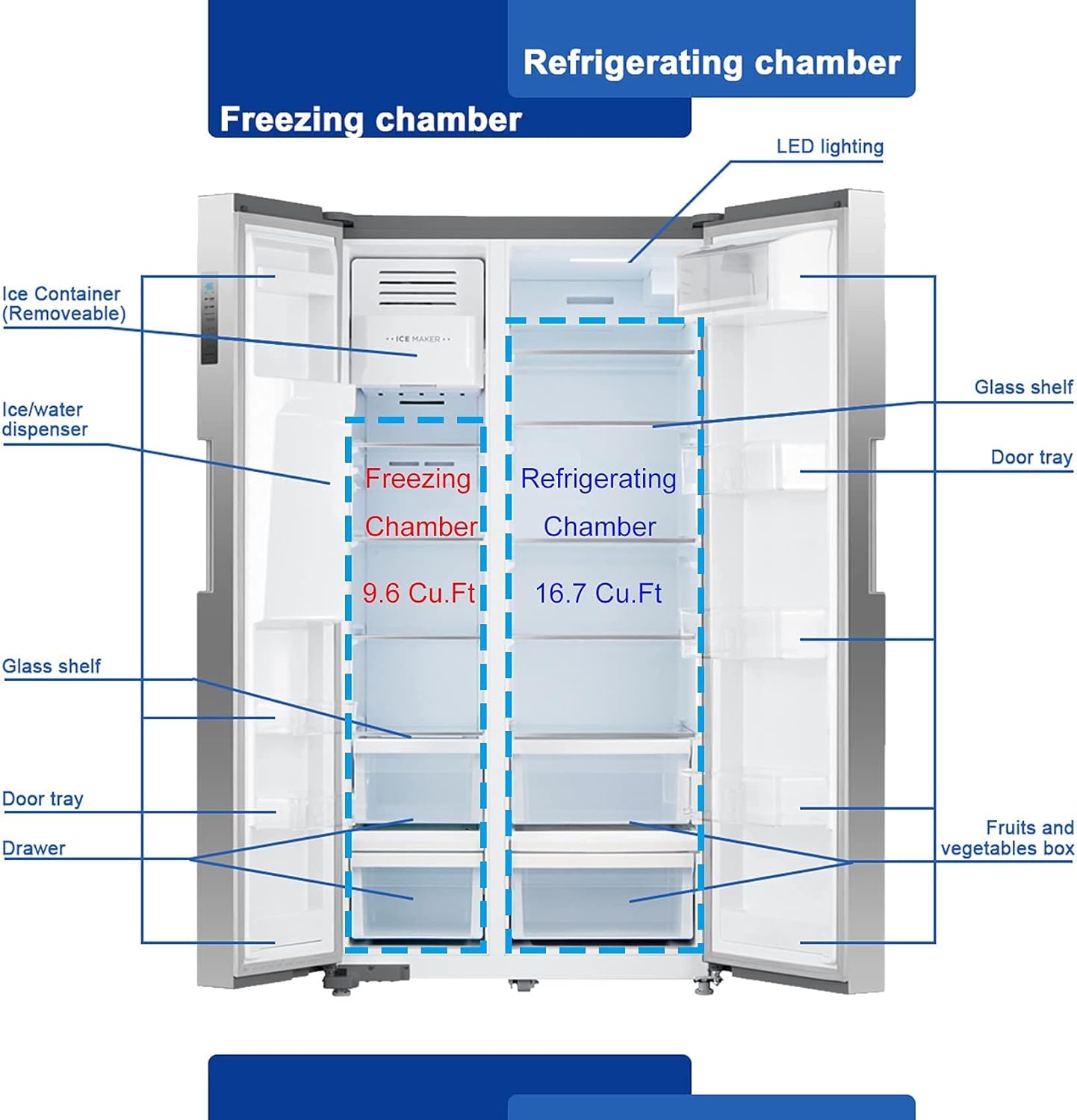 36 Inch French Door Refrigerator 26.3 Cu.Ft Freestanding with Auto Ice Maker and Water Dispenser Stainless Steel G39543