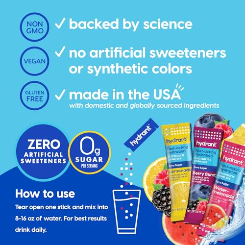 Hydration Electrolyte Powder Stick Packets Lemonade 30 Count H2059