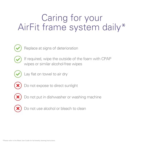Medium Full-Face CPAP Mask Frame System N16278
