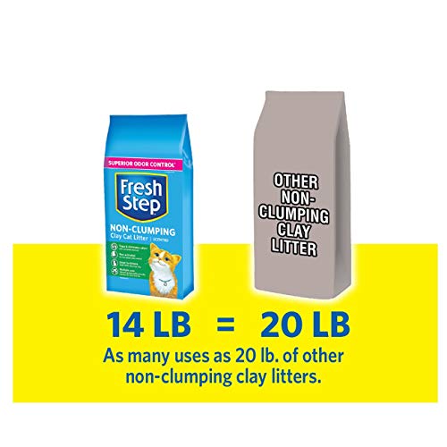 Non-Clumping Scented Cat Litter, 14 Pounds P28967