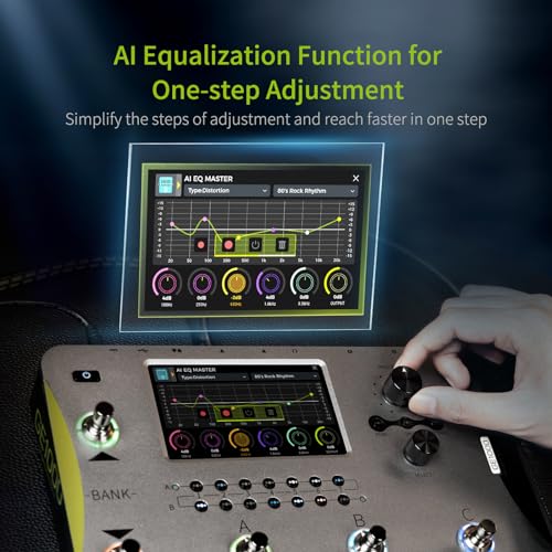 Multi-Effects Guitar Pedal with 80 Presets E83907