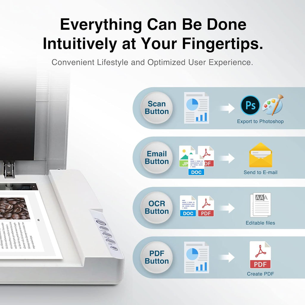 A3 Flatbed Scanner with 1200 DPI Resolution O948083