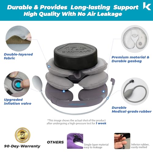 Cervical Neck Traction Device, Inflatable Neck Stretcher, Adjustable Neck Brace with Removable Air Pump F670