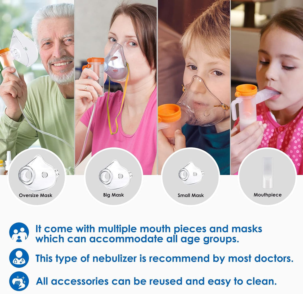 Adjustable Desktop Nebulizer Machine with 3 Masks and 1 Mouthpiece K591