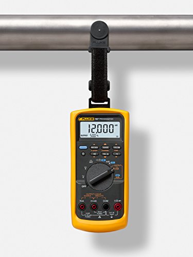 ProcessMeter X73261