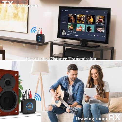 2.4GHz Wireless Audio Transmitter Receiver Set with AUX RCA M682