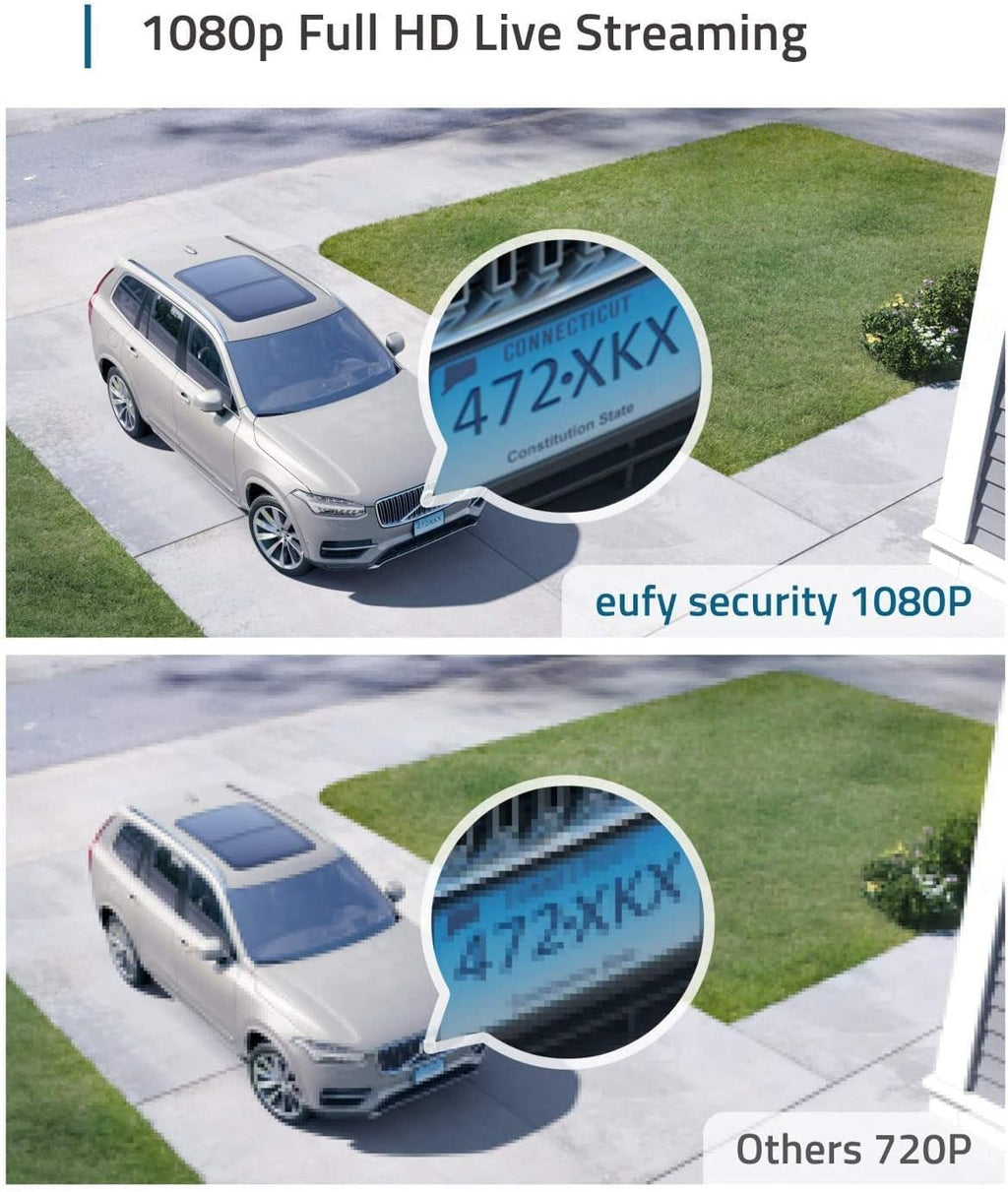 Wireless Home Security System with 1080p HD and Night Vision C992841
