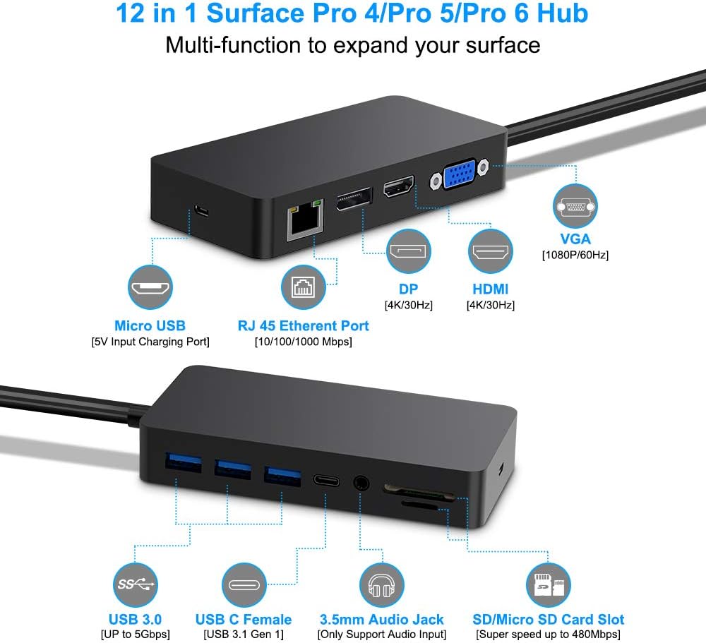 Dual Monitor Docking Station for Surface Pro with DP, HDMI, VGA, USB, RJ45, USB C, SD TF Slot, Audio R1994