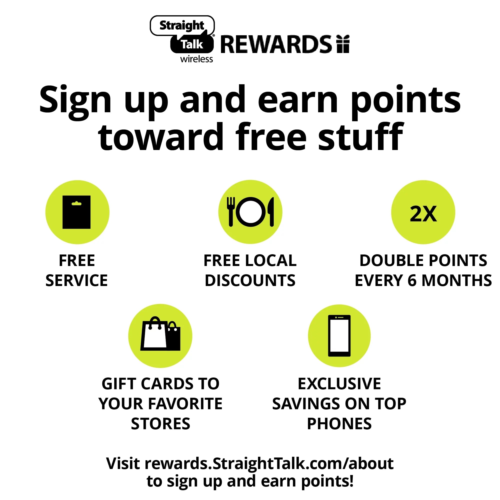 100GB Data 30-Day Prepaid Plan e-PIN Top Up N98211