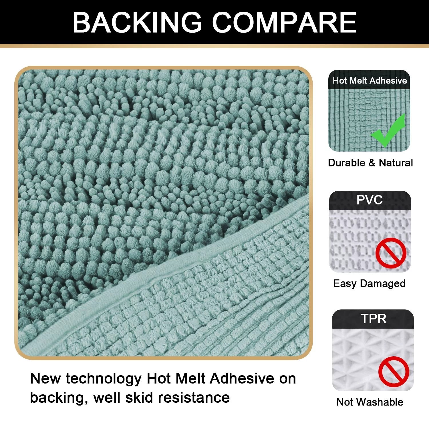 Chenille Bath Mat Set 2 Pieces Duckegg Blue 20" x 32" 17" x 24" A667