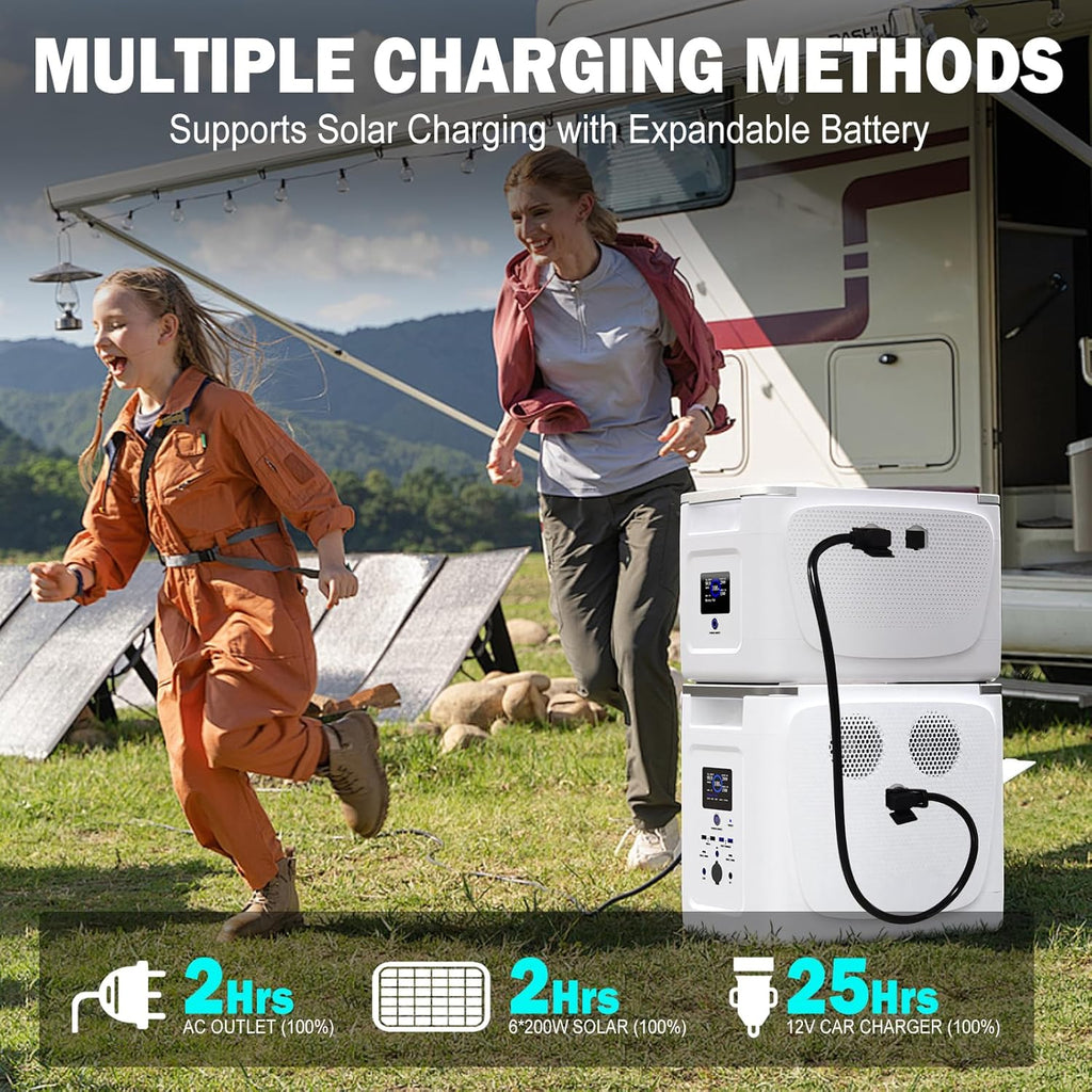 2048Wh LFP Battery Backup with 2000W AC Outlets Solar Powered Generator N8651