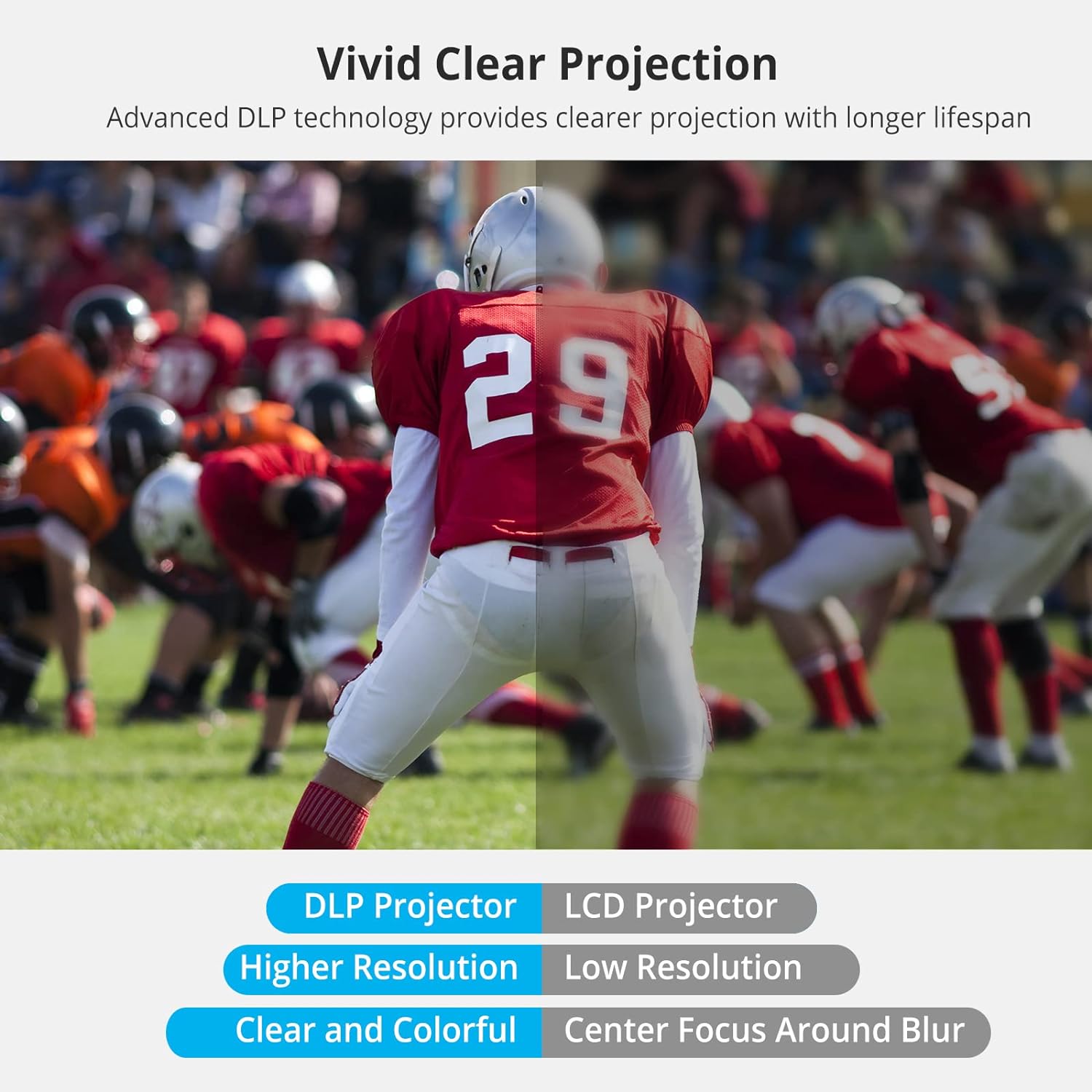 Mini Pocket DLP Projector with Android OS K9072