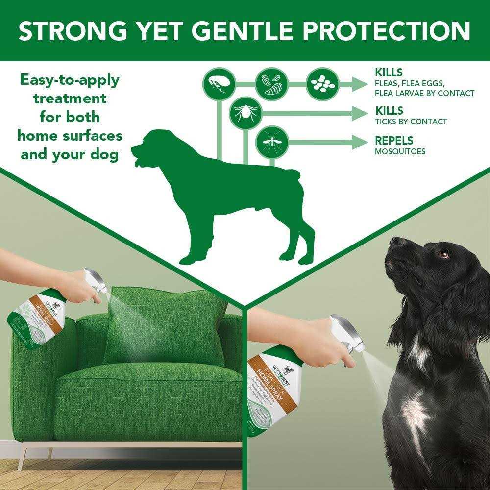 Flea Tick Home Spray T3191