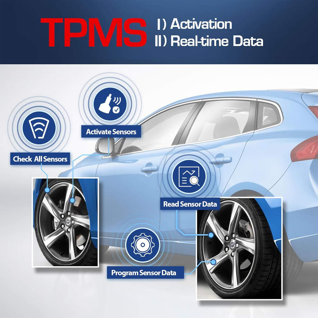 TPMS Relearn Tool C7824
