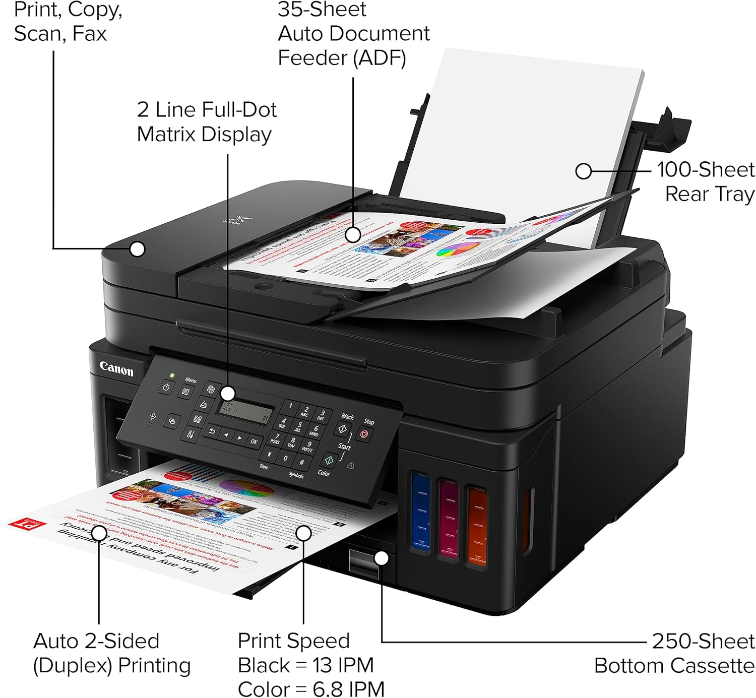 Black Wireless All-in-One Printer with Copier, Scan, Fax and ADF N178984