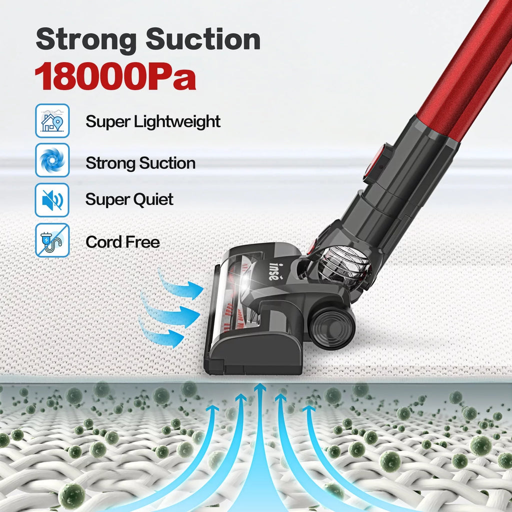 4-in-1 Cordless Stick Vacuum with Handheld Vacuum R781963