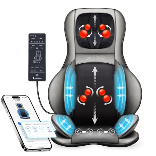 Shiatsu Neck Back Massager with Heat, Dark Gray I558