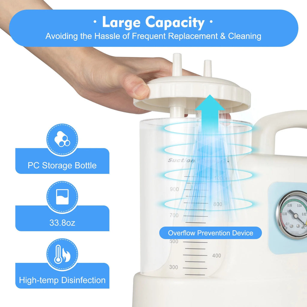 1000ML Portable Medical Suction Unit L878