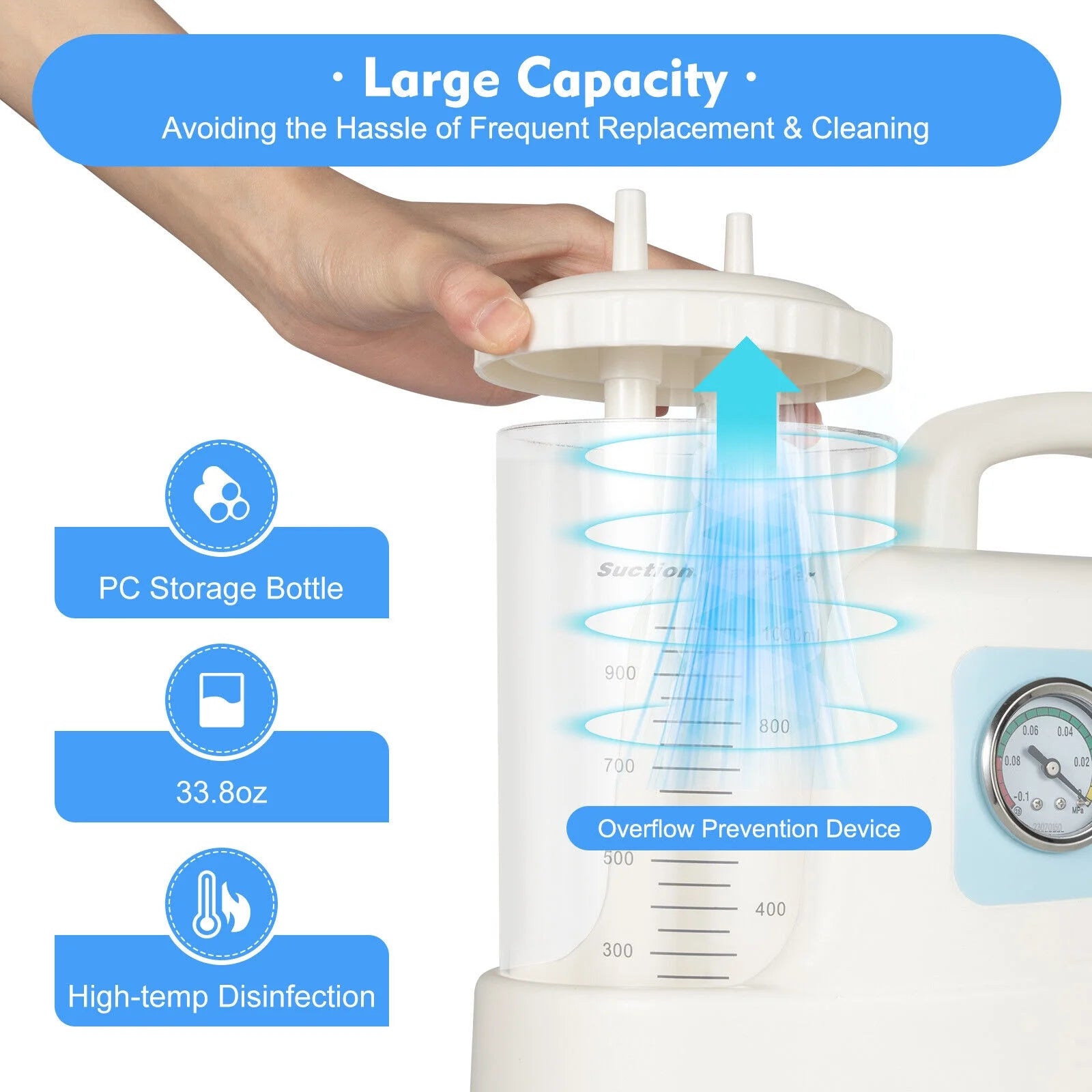 1000ML Portable Medical Suction Unit L878