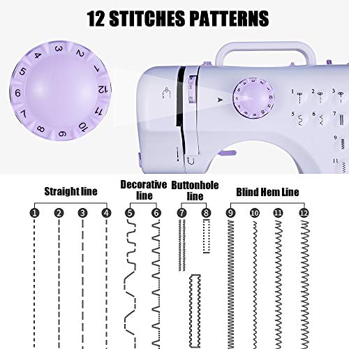 Portable Mini Electric Sewing Machine with 12 Built-in Stitches F126