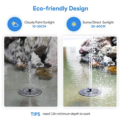 1W Floating Solar Water Fountain Pump L71790