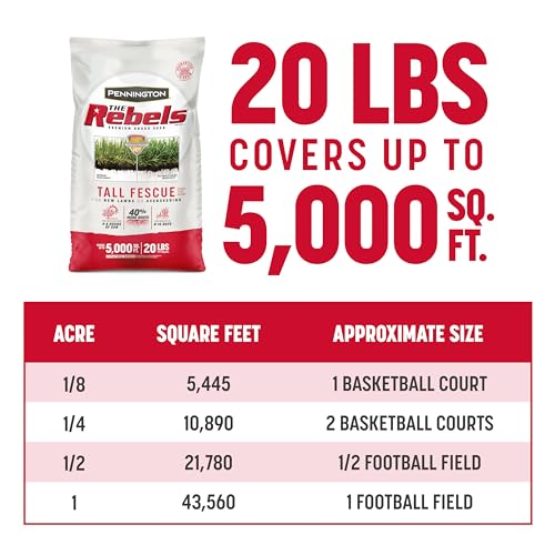 20 lb Tall Fescue Grass Seed Mix W3244