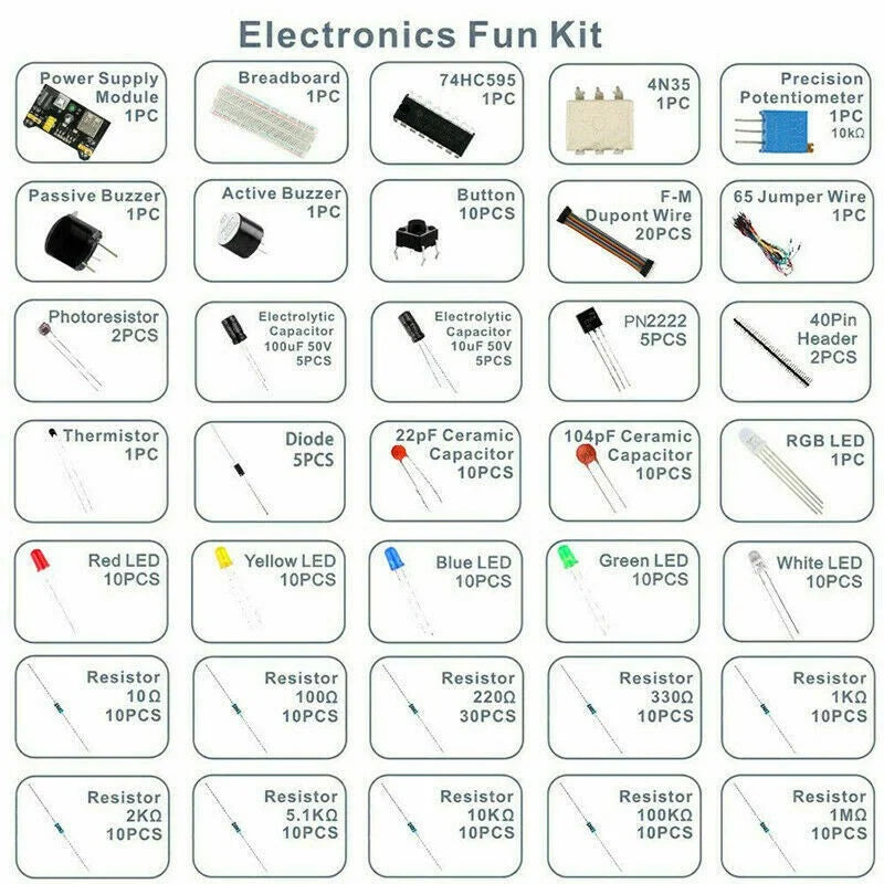 Basic Component Starter Kit with Breadboard Power Supply Jumper Wires Resistors Capacitors LED Z9824