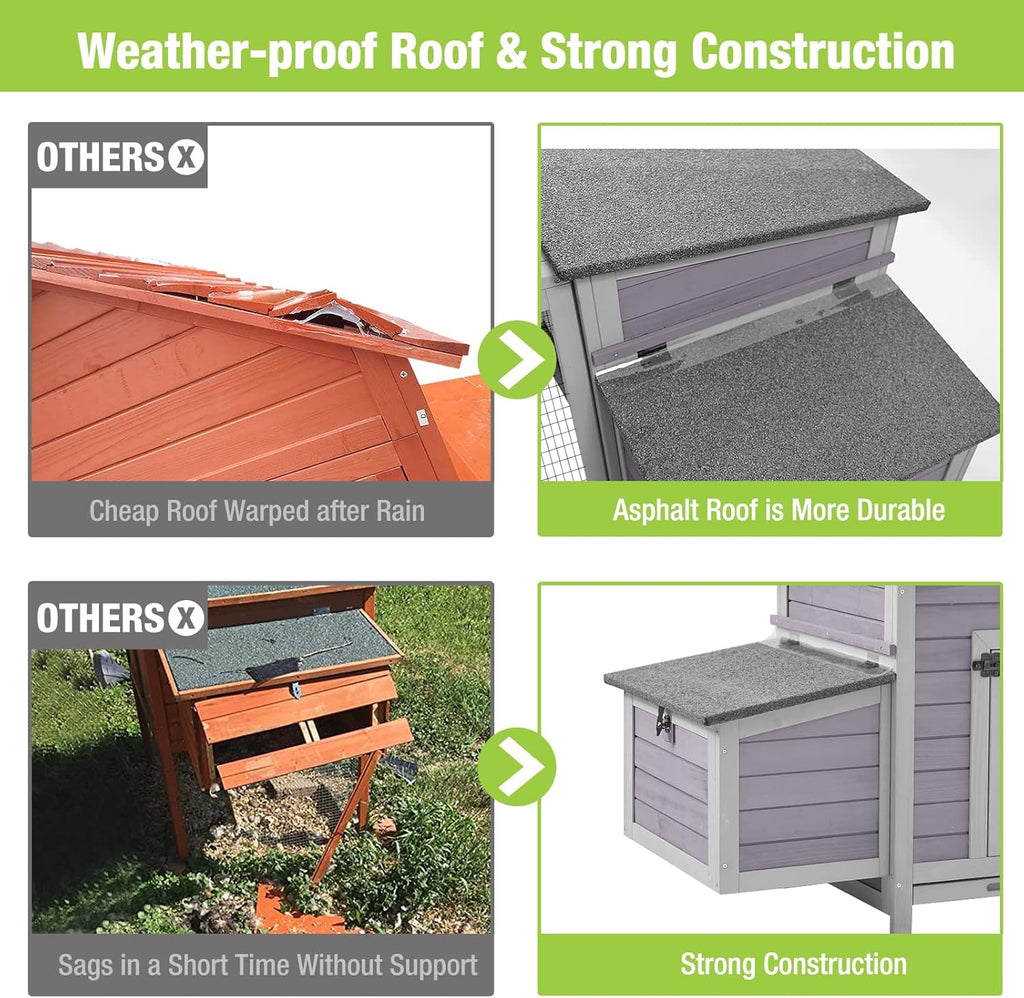 Chicken Coop Wooden Hen House with Large Nesting Box R701