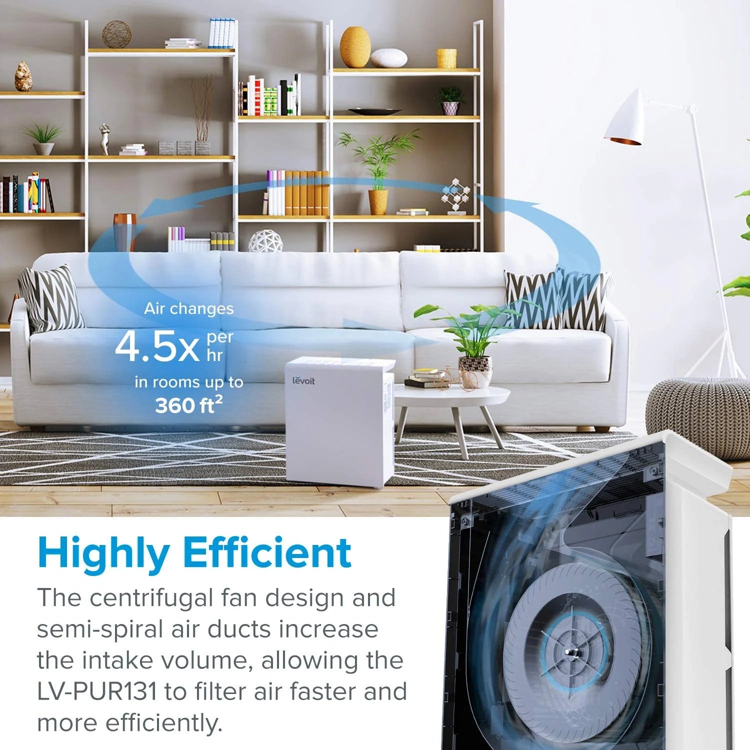 Compact True HEPA Air Purifier H1678