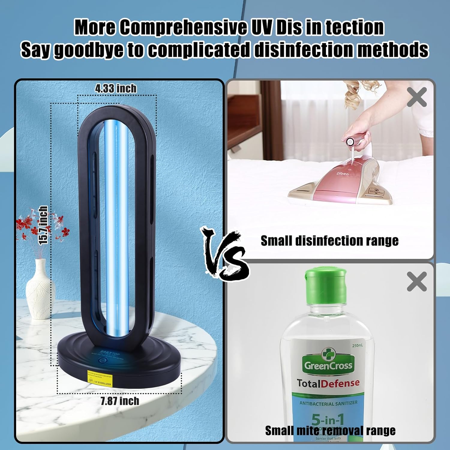 38W 110V UV Lamp with Remote Control (Black) X8694