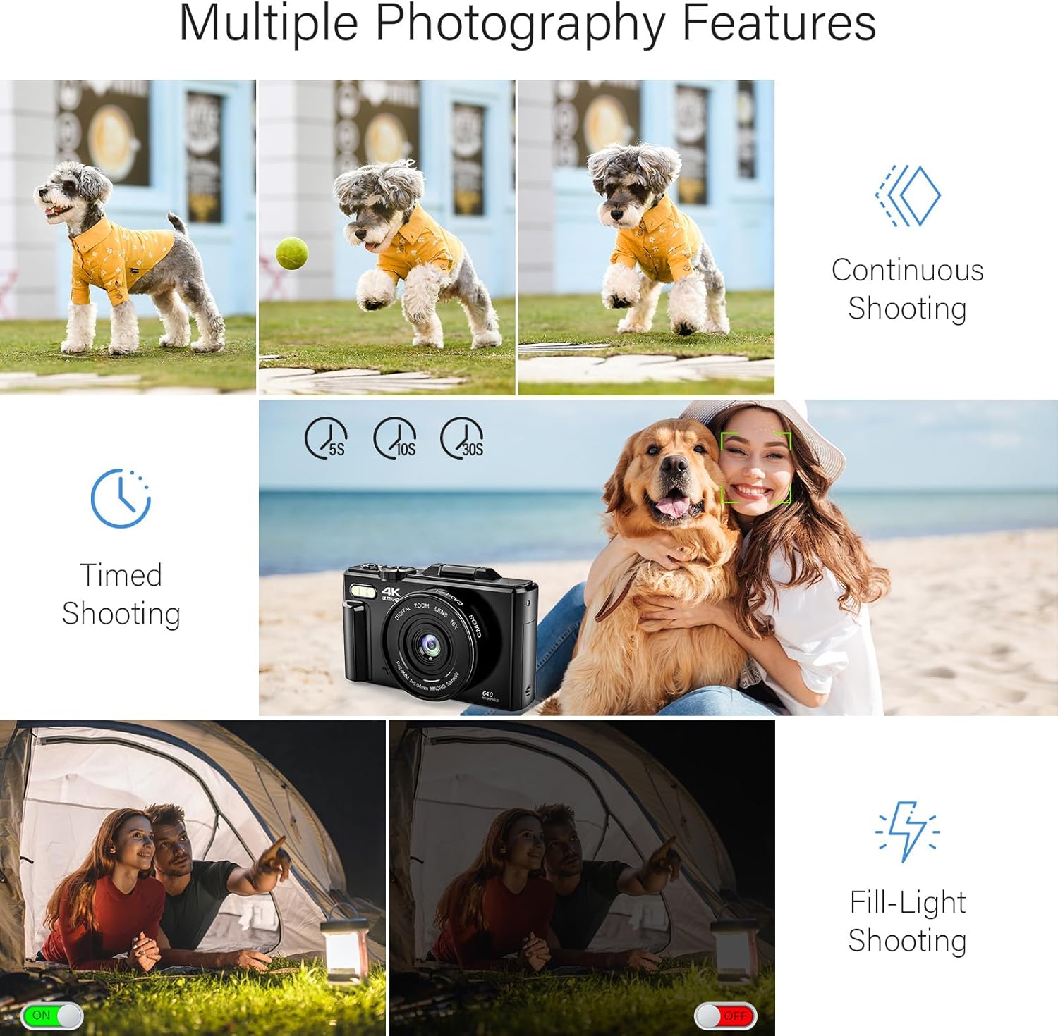 64MP 4K Digital Camera with 18X Zoom, 3.0 inch Flip Screen, 32GB SD Card, 2 Batteries H24924