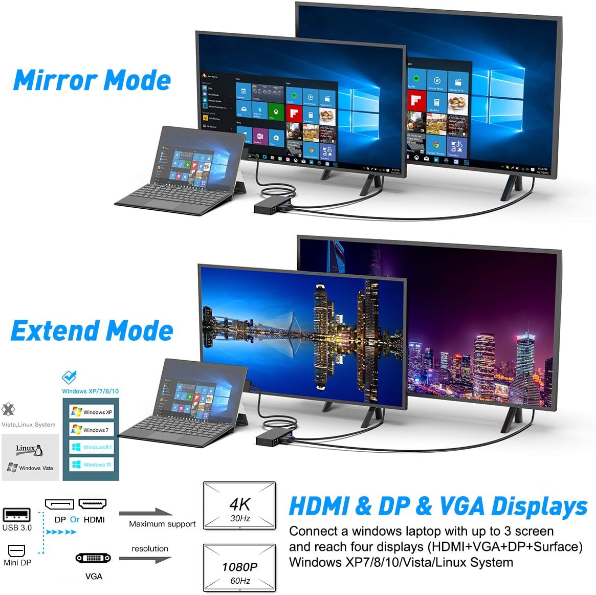 Dual Monitor Docking Station for Surface Pro with DP, HDMI, VGA, USB, RJ45, USB C, SD TF Slot, Audio R1994