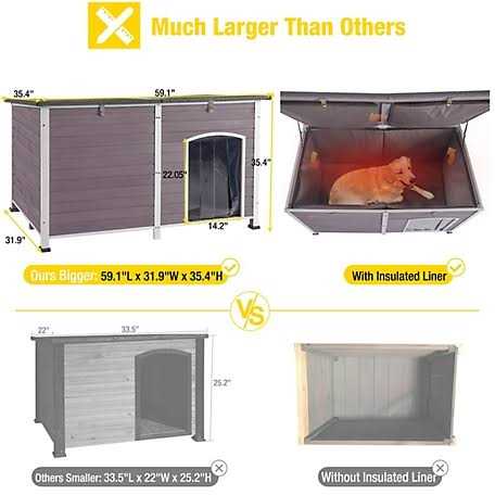 Extra Large Insulated Dog House with Soft Liner M779667